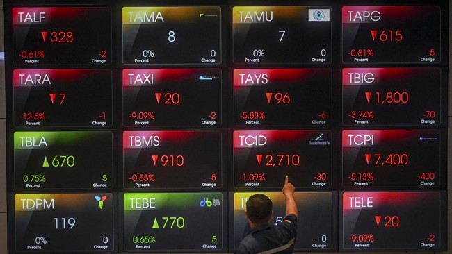 Pasar Saham Tertekan, IHSG Ambruk di 7.700